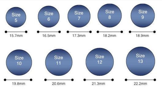 see ring size chart